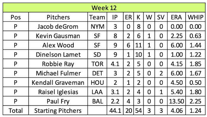 Screen Shot 2022-01-05 at 4.53.59 PM